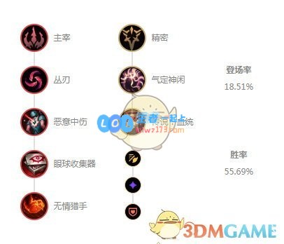 《云顶之弈》10.18强势射手有哪些_LOL游戏攻略