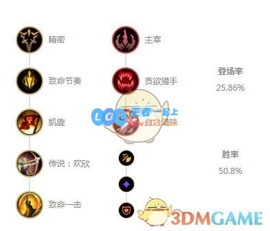 《云顶之弈》10.18强势射手有哪些_LOL游戏攻略