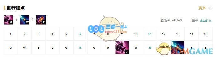 《云顶之弈》10.18暴走萝莉出什么装备_LOL游戏攻略