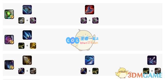 《LOL》云顶之弈10.18高胜率吃鸡阵容汇总_LOL游戏攻略