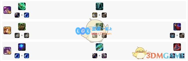 《LOL》云顶之弈10.18高胜率吃鸡阵容汇总_LOL游戏攻略