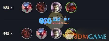 《云顶之弈》S3季末高胜率上分阵容推荐_LOL游戏攻略