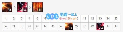 《云顶之弈》10.18高胜率英雄盘点_LOL游戏攻略