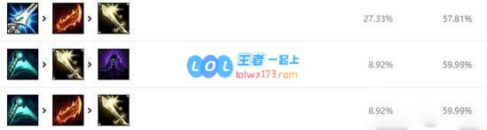 《LOL》云顶之弈10.18最强射手阵容搭配_LOL游戏攻略