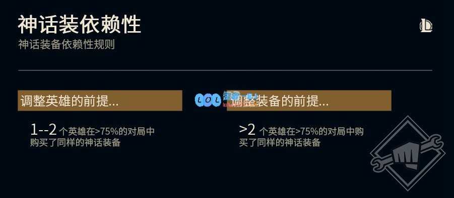 《LOL》S11神话装备规则_LOL游戏攻略