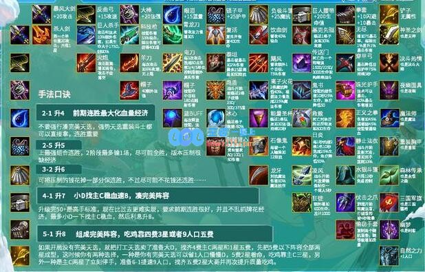 《云顶之弈》10.19新版本装备合成图_LOL游戏攻略