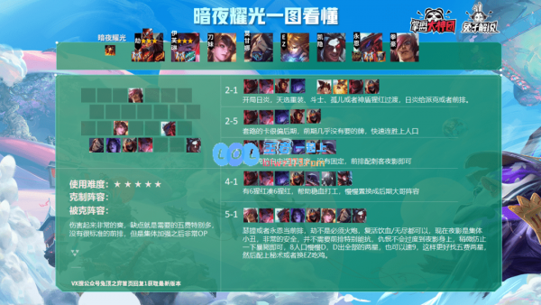 云顶之弈S4凯隐阵容搭配_LOL游戏攻略