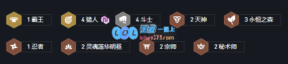 云顶之弈斗士最新阵容搭配_LOL游戏攻略