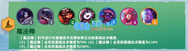 云顶之弈S4九魔法师阵容装备搭配_LOL游戏攻略