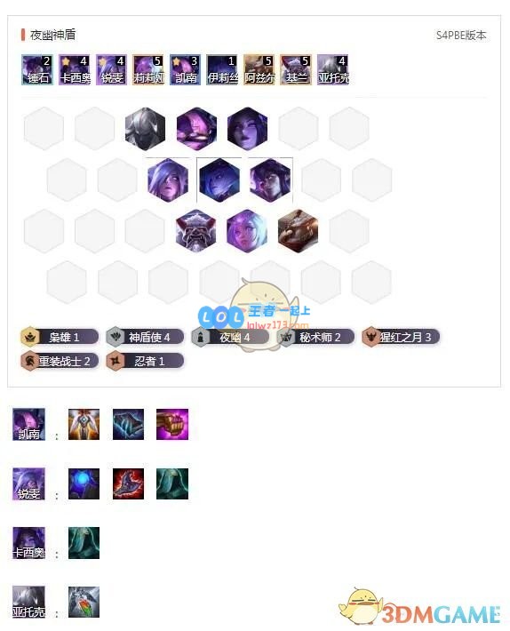 《云顶之弈》S4吃鸡阵容汇总_LOL游戏攻略