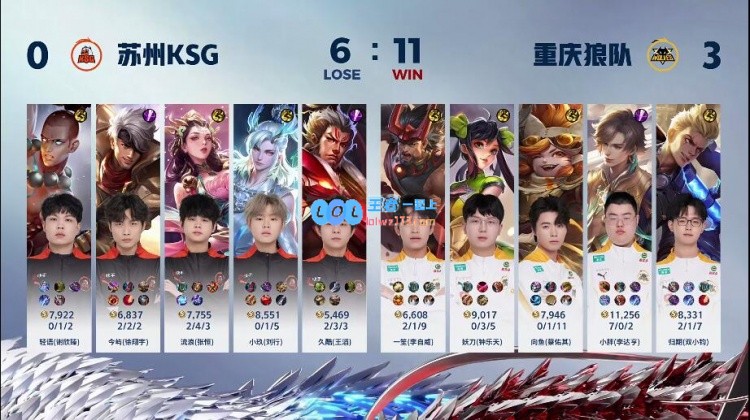 🎮玉城胖皇！小胖暃弯刀割喉再次速通KSG！狼队3_0KSG