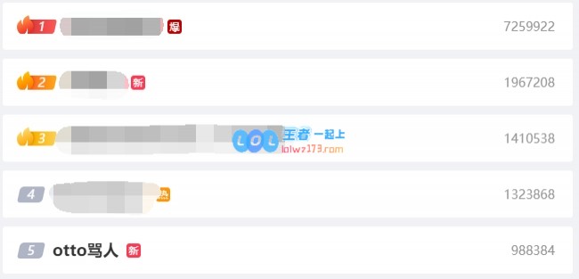 爆了🔥MLXG与OTTO互喷“otto骂人”词条登上微博热搜第5位