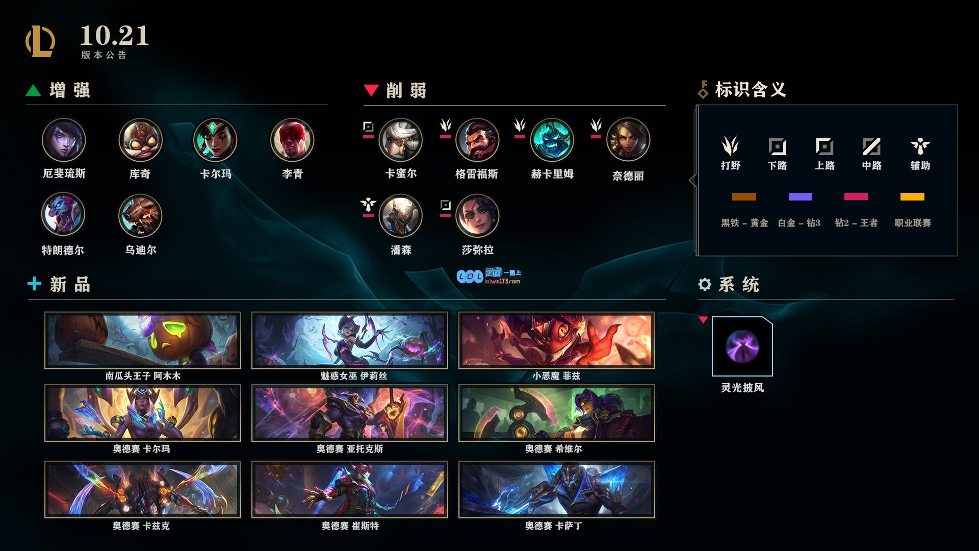 《LOL》10.21版本更新内容汇总_LOL游戏攻略