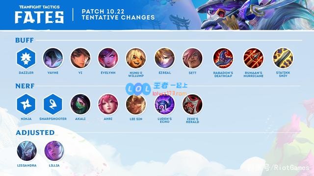 《LOL》云顶之弈10.22什么时候出_LOL游戏攻略