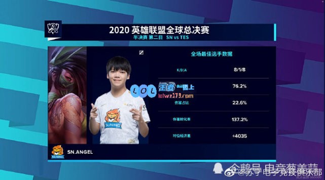 《lol》2020全明星赛什么时候开始_LOL游戏攻略