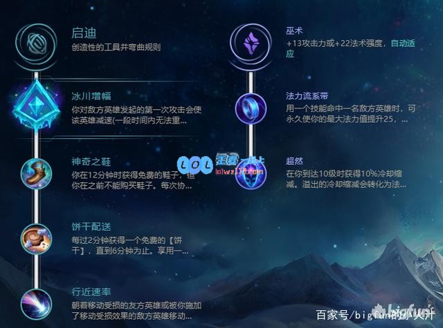 LOL萨勒芬妮符文天赋加点_LOL游戏攻略