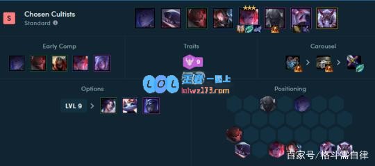 云顶之弈10.22天选之人优化_LOL游戏攻略