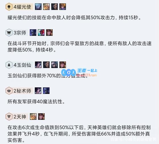 云顶之弈10.22上分阵容_LOL游戏攻略