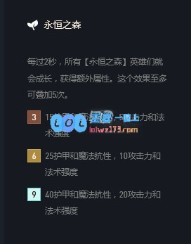 云顶之弈羁绊怎么激活_LOL游戏攻略