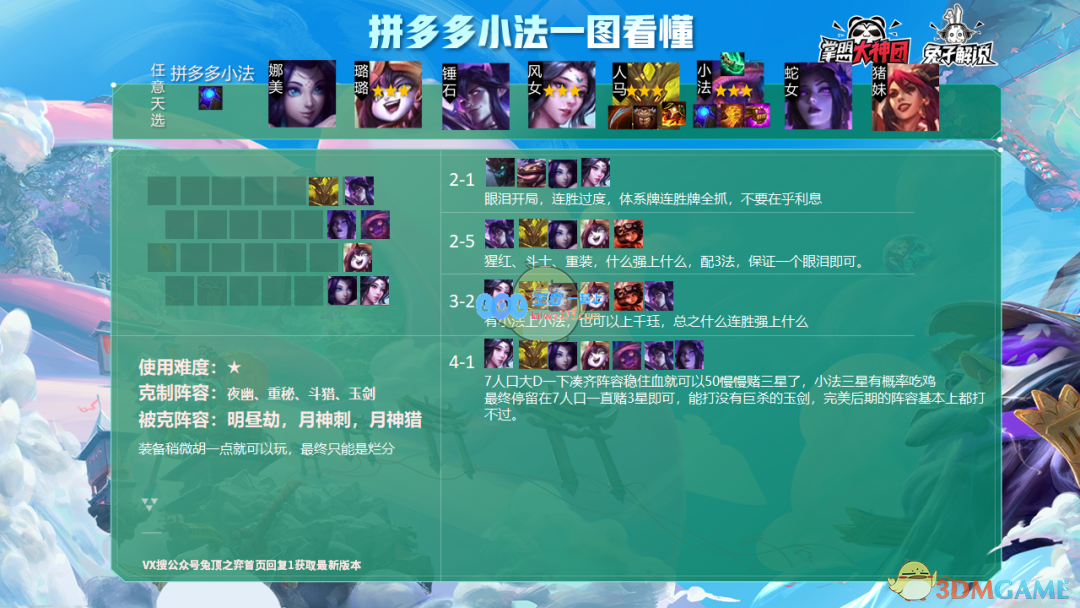 《云顶之弈》10.22阵容排行榜_LOL游戏攻略