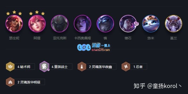 云顶之弈4重4秘狐狸阵容怎么玩_LOL游戏攻略