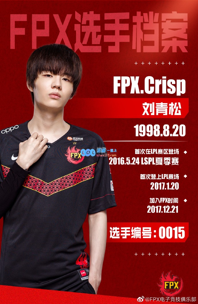 《lpl》2021转会名单FPX_LOL游戏攻略