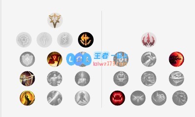 LOL2021人马打野怎么玩_LOL游戏攻略