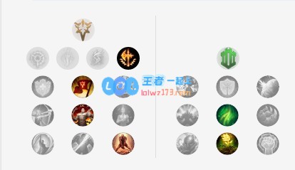 LOL2021腕豪出什么装备_LOL游戏攻略