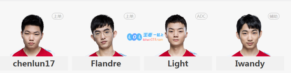 《lpl》2021转会名单LNG_LOL游戏攻略