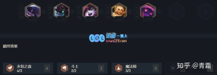 《云顶之弈》s4阵容攻略_LOL游戏攻略