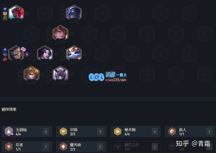 《云顶之弈》s4阵容攻略_LOL游戏攻略