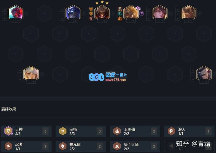 《云顶之弈》s4阵容攻略_LOL游戏攻略