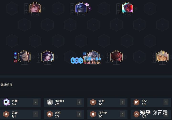 《云顶之弈》s4阵容攻略_LOL游戏攻略