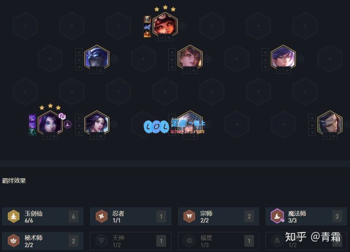 《云顶之弈》s4阵容攻略_LOL游戏攻略