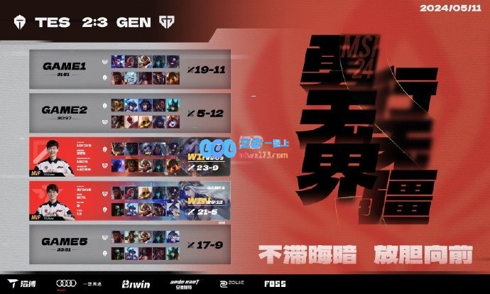 TES官博发文：TES2:3GEN，不滞晦暗，放胆向前！