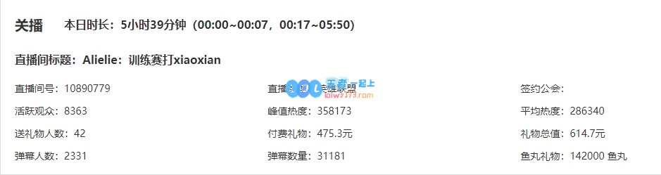 顶级压力🙃近2万人观看Alielie直播间被开庭弹幕量5.8万条！