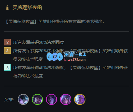 云顶之弈10.22六神盾四夜幽阵容搭配_LOL游戏攻略