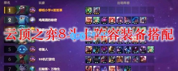 云顶之弈8斗士阵容装备搭配_LOL游戏攻略