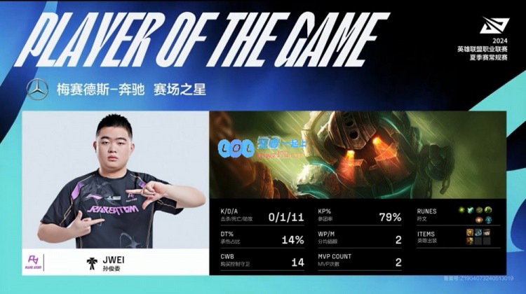 🎮扎克王何在？XBY首秀惨遭Xiaohao猪妹对位暴打RA先下一城