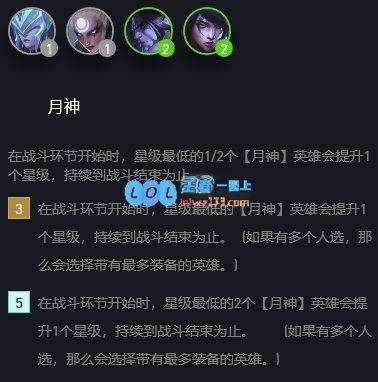 云顶之弈10.22月神刺阵容怎么玩_LOL游戏攻略