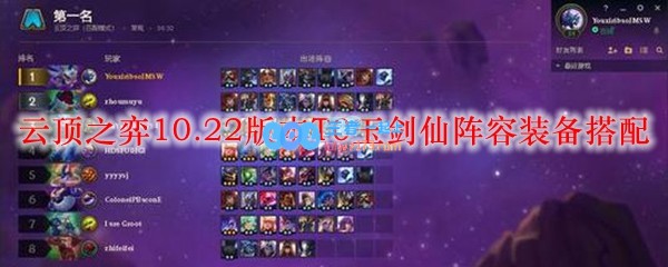 云顶之弈10.22版本T0玉剑仙阵容装备搭配_LOL游戏攻略