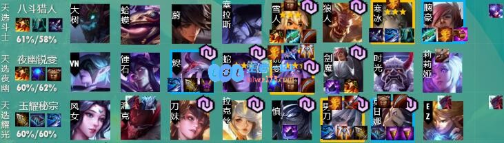 云顶之弈10.22玉剑开局攻略_LOL游戏攻略