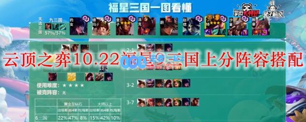 云顶之弈10.22福星9三国上分阵容搭配_LOL游戏攻略