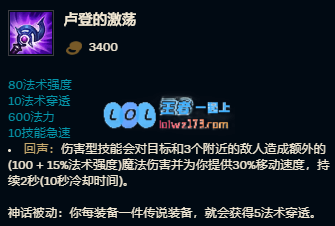 lol艾克神话出装选择_LOL游戏攻略