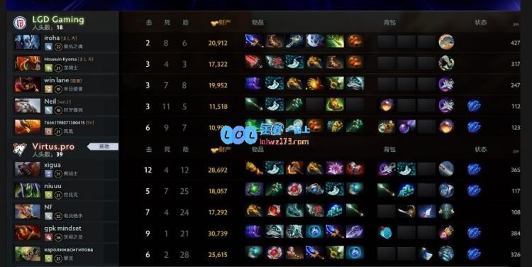 DOTA2：LGD1_1VP，双大哥关键装一出团战逆转，LGD战平VP