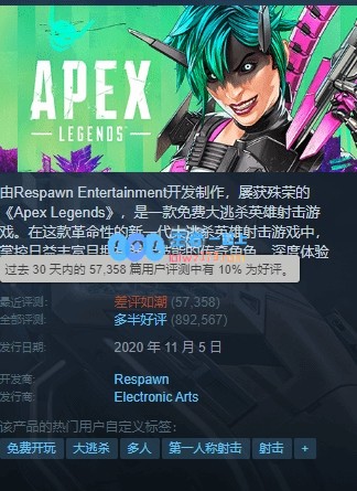 《APEX》热度暴跌现退坑潮近期差评力压三国杀