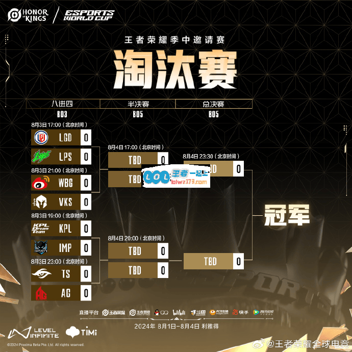 EWC王者淘汰赛赛程：BO3单败淘汰制，8月4日23：30决赛