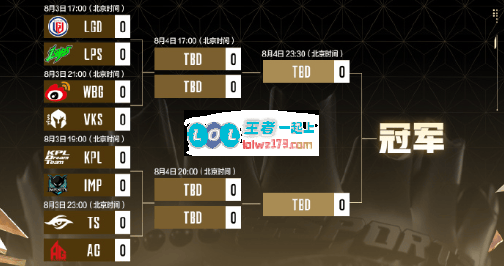 EWC王者淘汰赛赛程：BO3单败淘汰制，8月4日23：30决赛