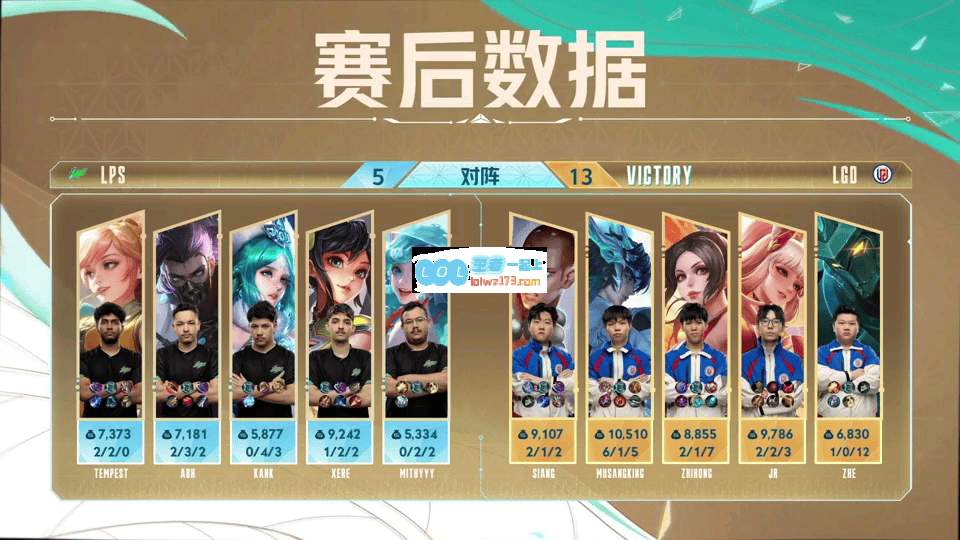 LGD1_0LPS，ZhiHong不知火舞中路关键开团，LGD先拔头筹