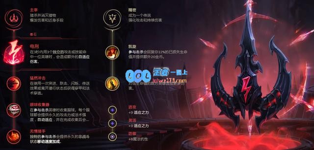 LOL2021卡特天赋选择_LOL游戏攻略